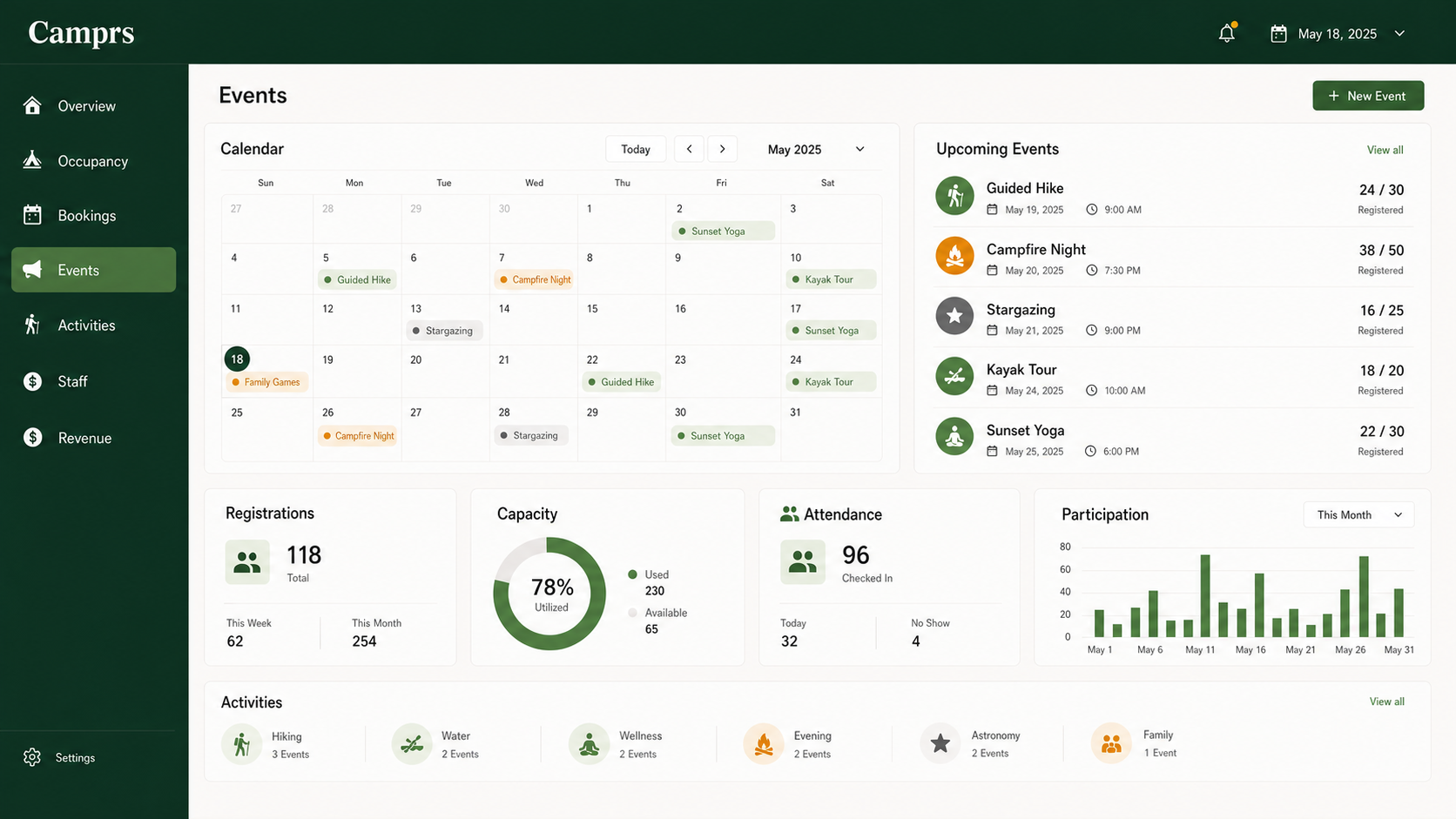 Camprs events and activities dashboard showing calendar, registrations, capacity, and attendance